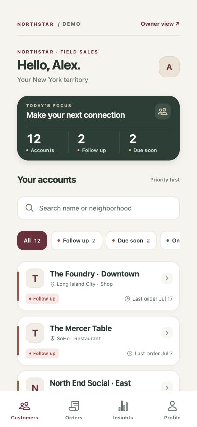Northstar Wine Sales sales representative area, an actual demo screenshot with sample data